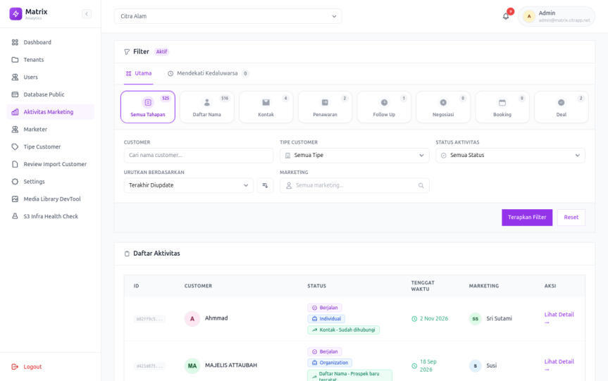 Marketing Page